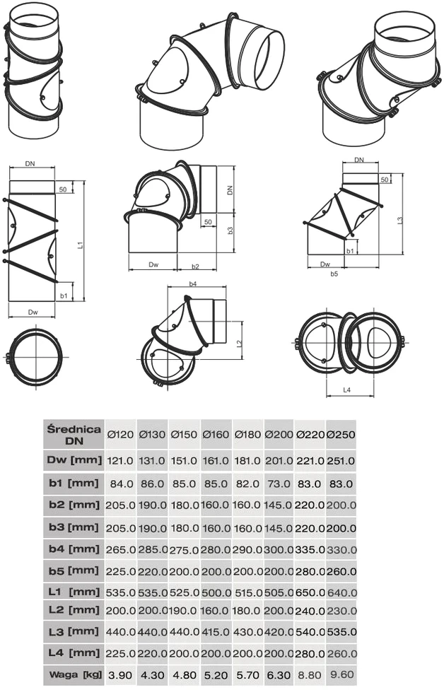 Darco KNSR elbow 180/UNI-CZ2 (ML) 4seg