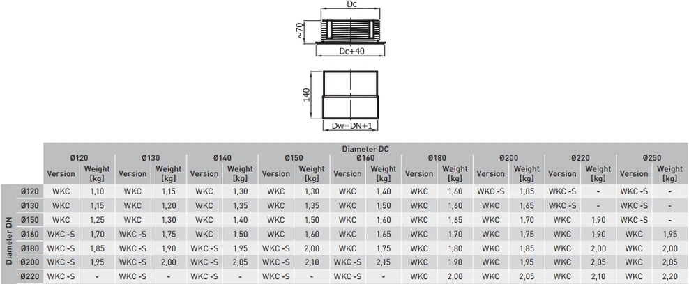Darco Siena transition 120/180 for ceramic