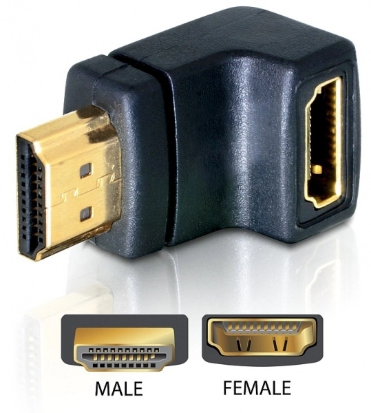 DeLOCK HDMI male HDMI female 90°