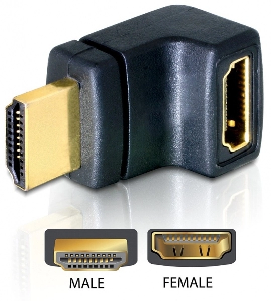 DeLOCK HDMI Stecker  HDMI Buchse 90°