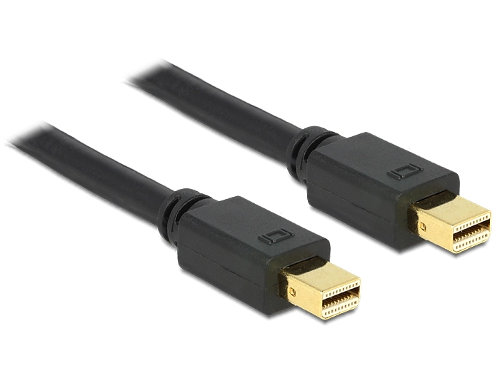 DeLOCK 83474 DisplayPort cable 1.5