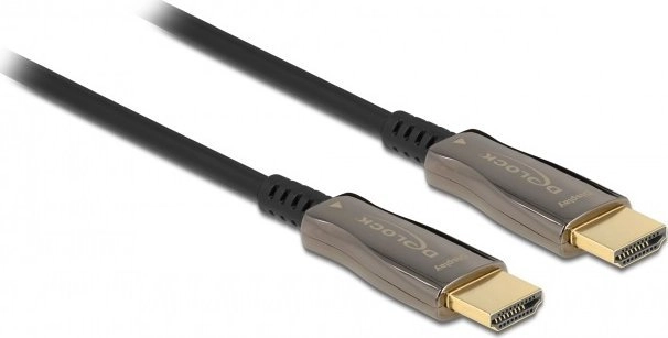 DELOCK Active Optical Cable HDMI 8K
