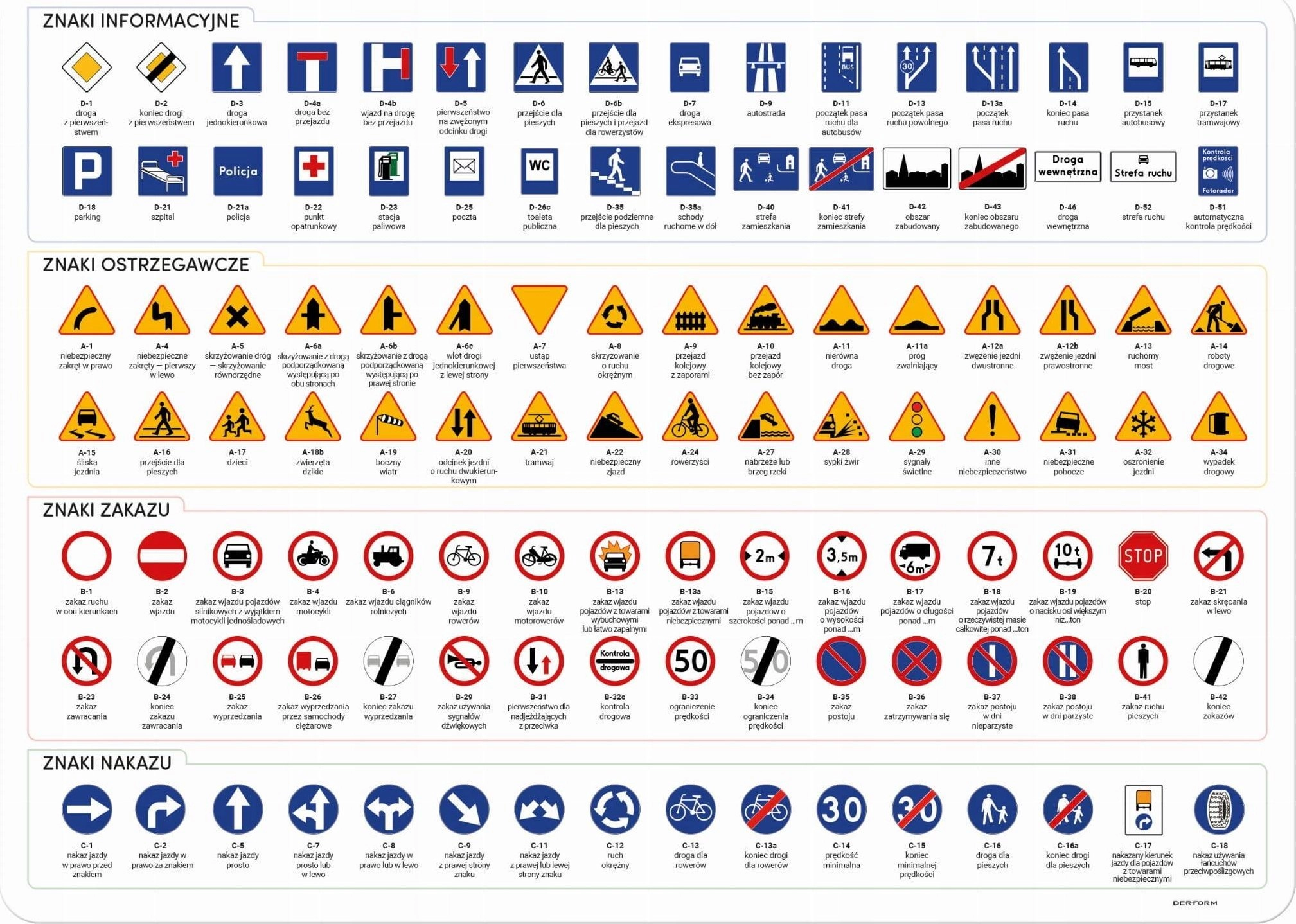 Derform Laminated pad Road Traffic DERFORM