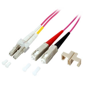EFB Elektronik O0323.2 InfiniBand/fibre optic