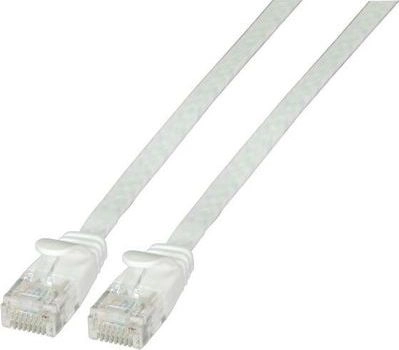 EFB RJ45 Flat patch cable U/UTP