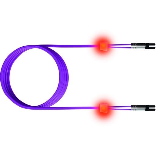 EasyLan SC/SC OM4 1m InfiniBand/fibre optic