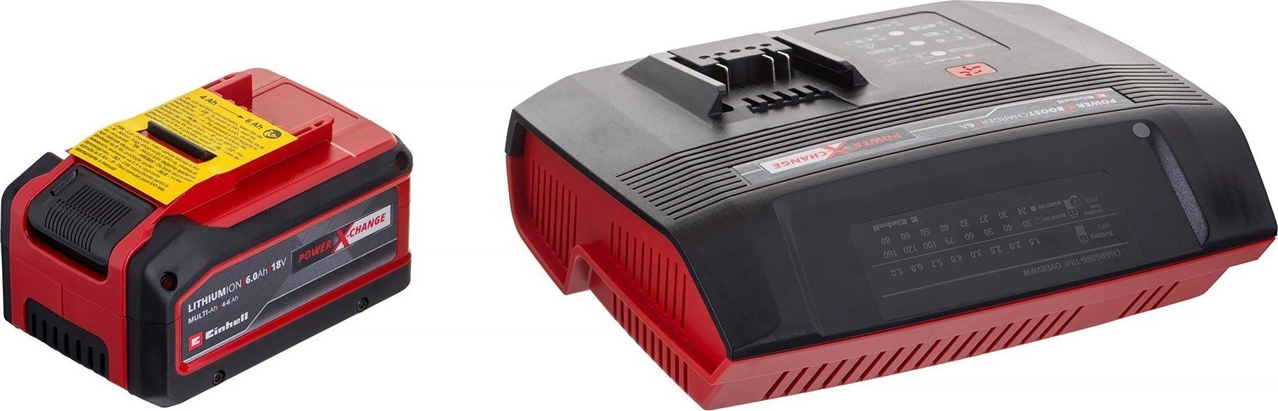 Einhell ZESTAW STARTOWY 18V 4-6Ah BOOST