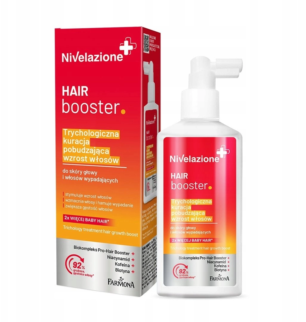 FARMONA NIVELAZ Trichol treatment for growth