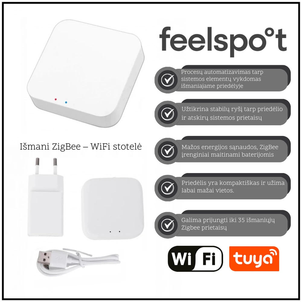 Router Smart ZigBee - WiFi station