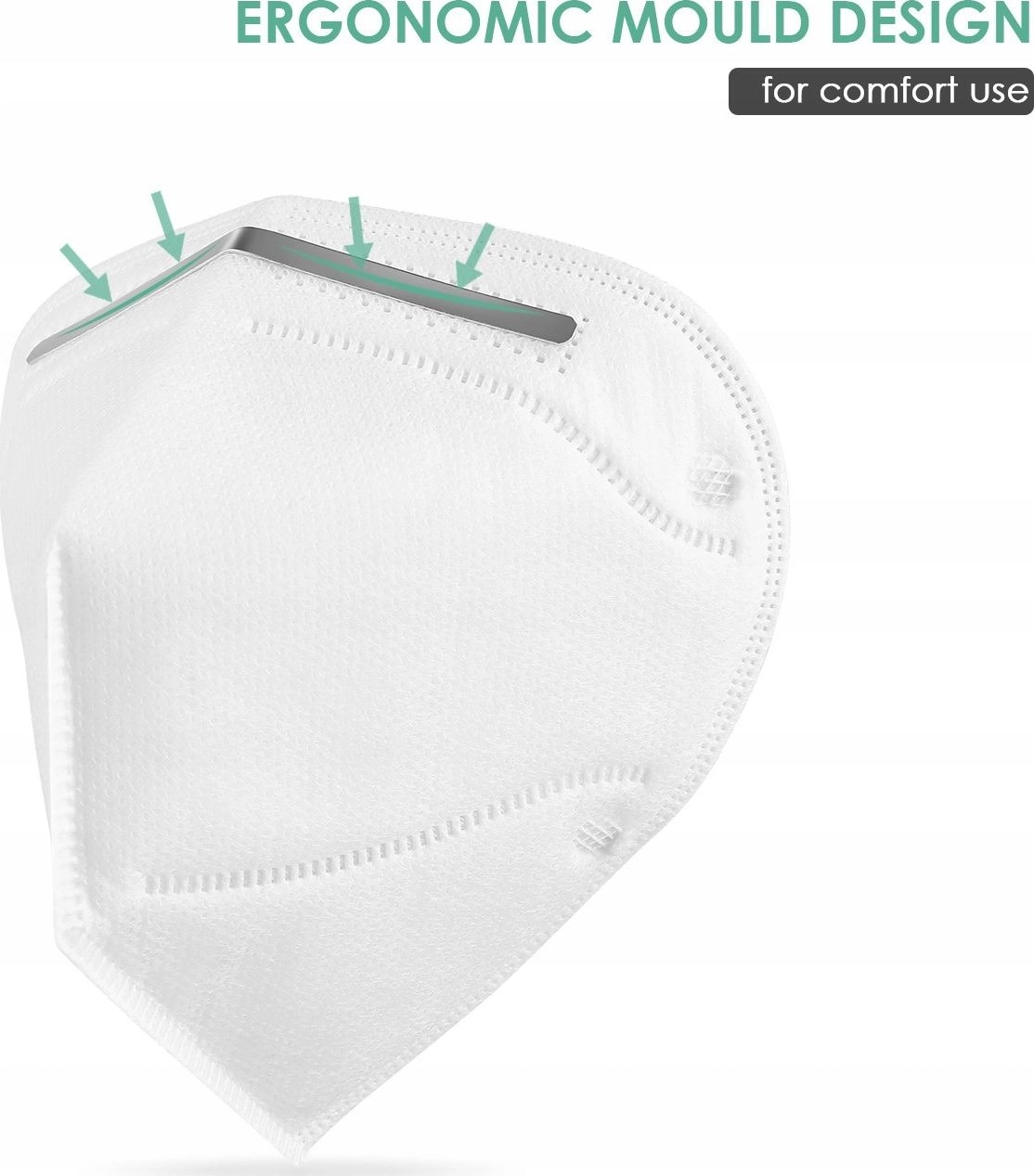 GCPC Medical mask GCPC Respirator class