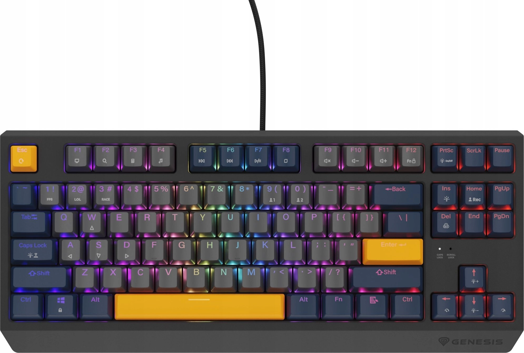 Thor 230 TKL Naval Blue Negative RGB Outemu Panda