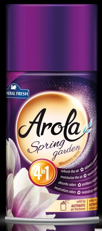 Arola refill for the automatic air