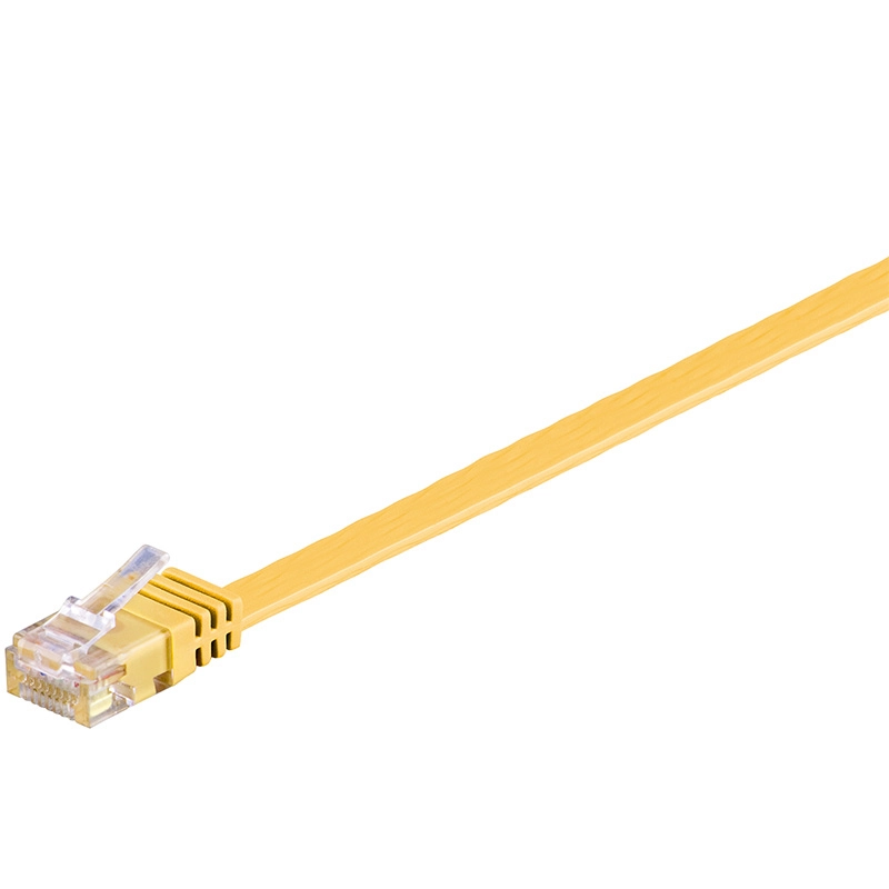 Goobay RJ-45 CAT6 0.5m networking