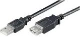 93600 USB 2.0 Hi-Speed extension