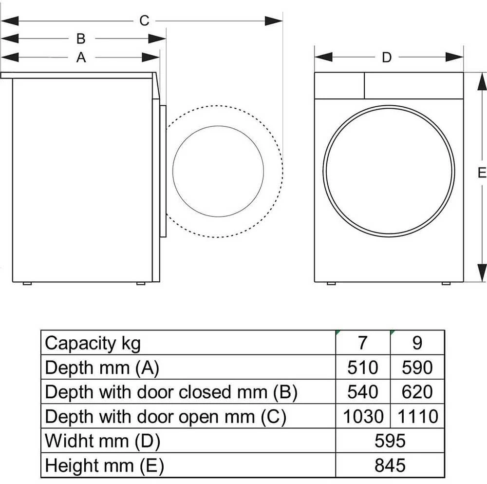 Gorenje Dryer Machine  D2HNE7  Energy efficiency