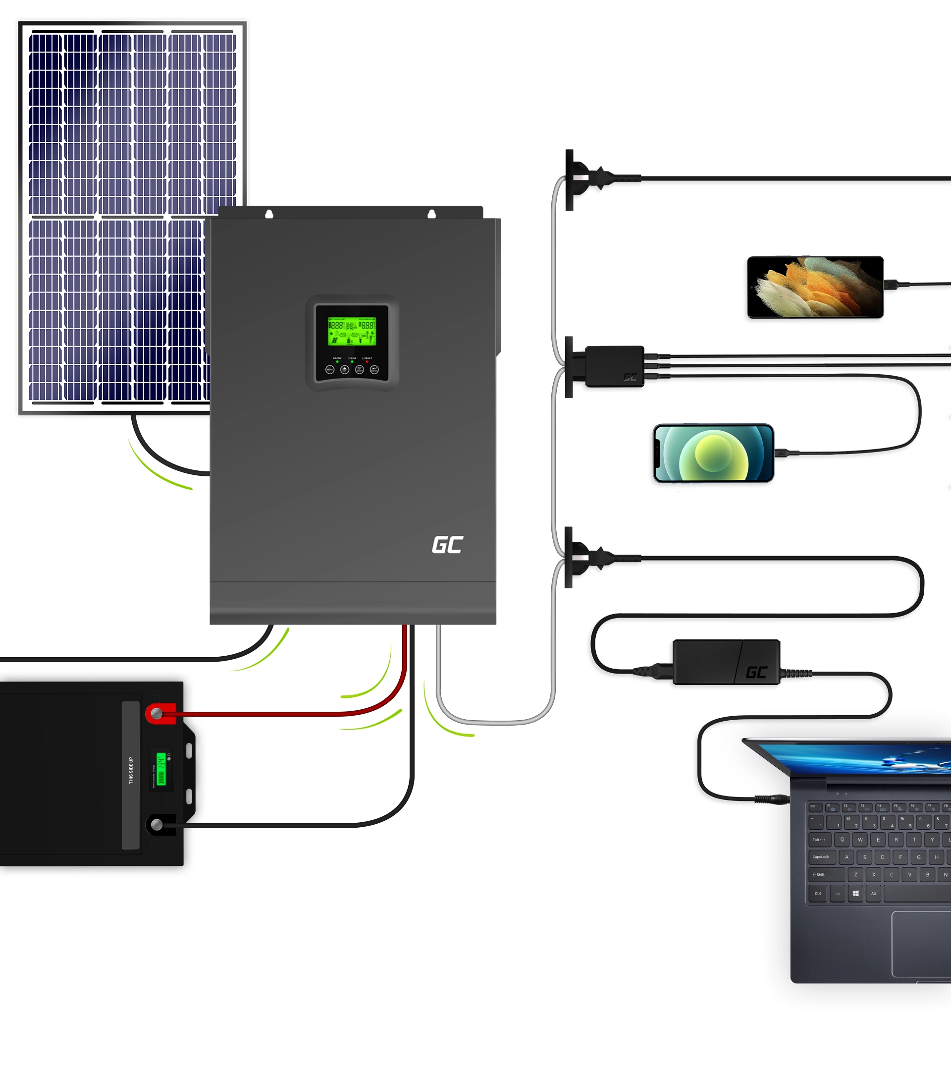 Solar inverter Off Grid with MPPT
