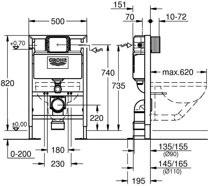 Concealed frame Grohe RAPID SL SLIM