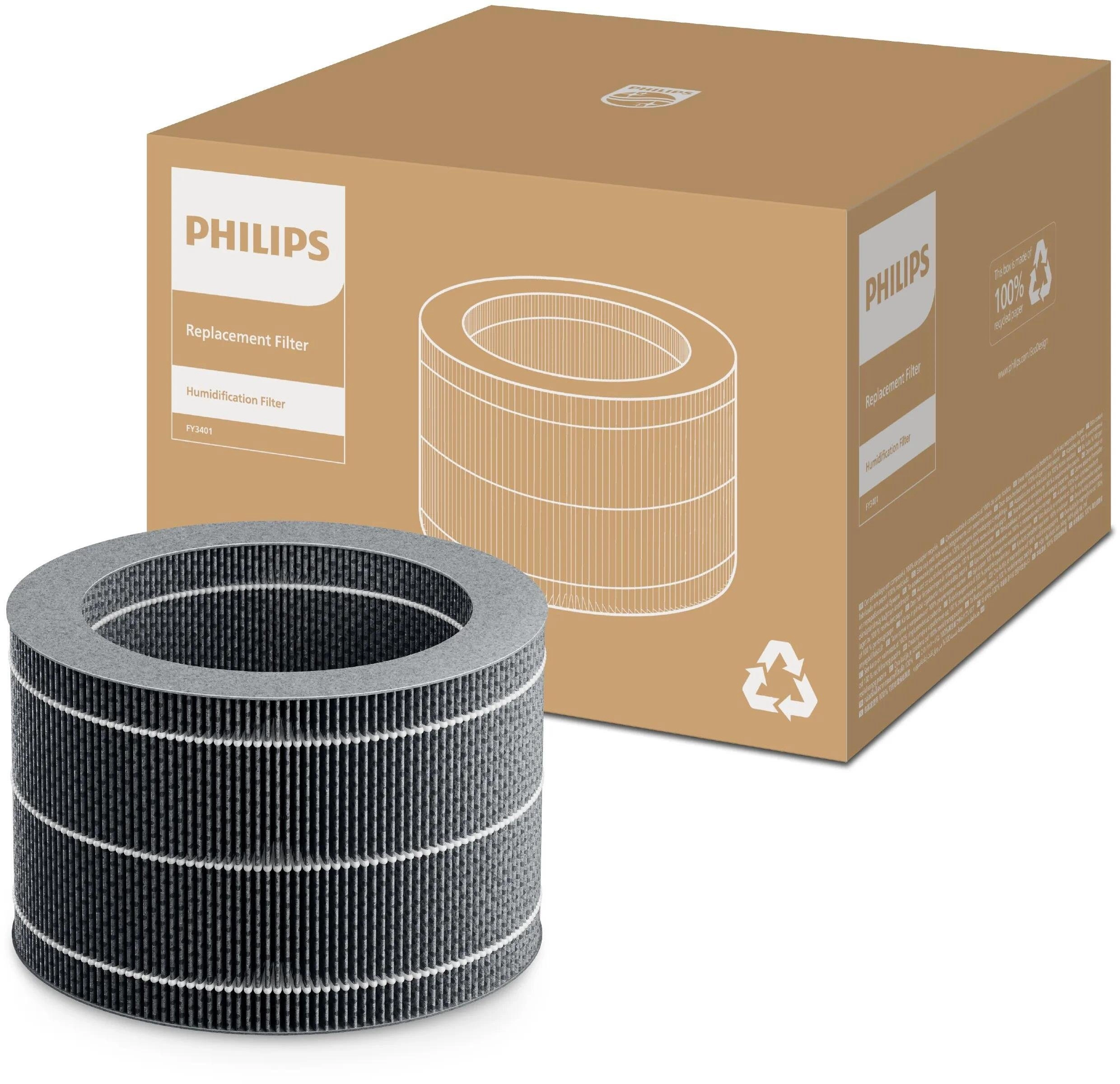 Philips PureProtect Water 3400 Series replacement