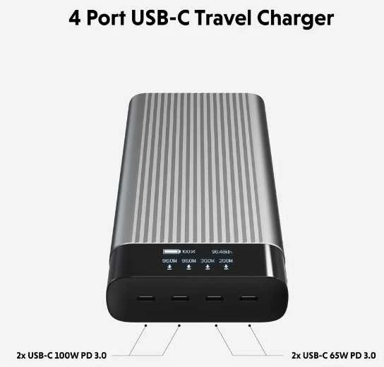 Targus Hyper  HyperJuice 245W USB-C 100Wh