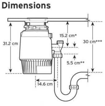 Food waste disposer ISE EVOLUTION PLUS