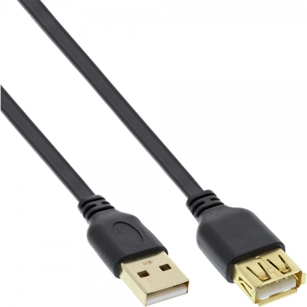 InLine USB 2.0 Flat Cable