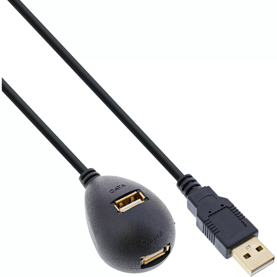 InLine USB 2.0 Cable Type