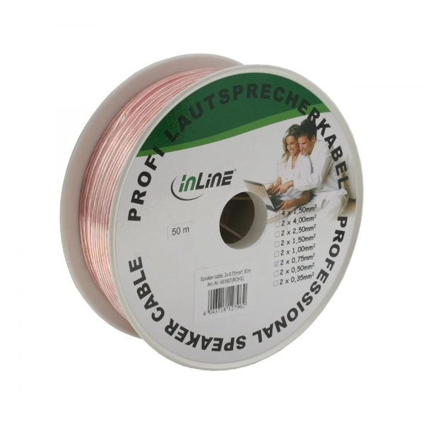 InLine Speaker Cable 2x 0.75mm²
