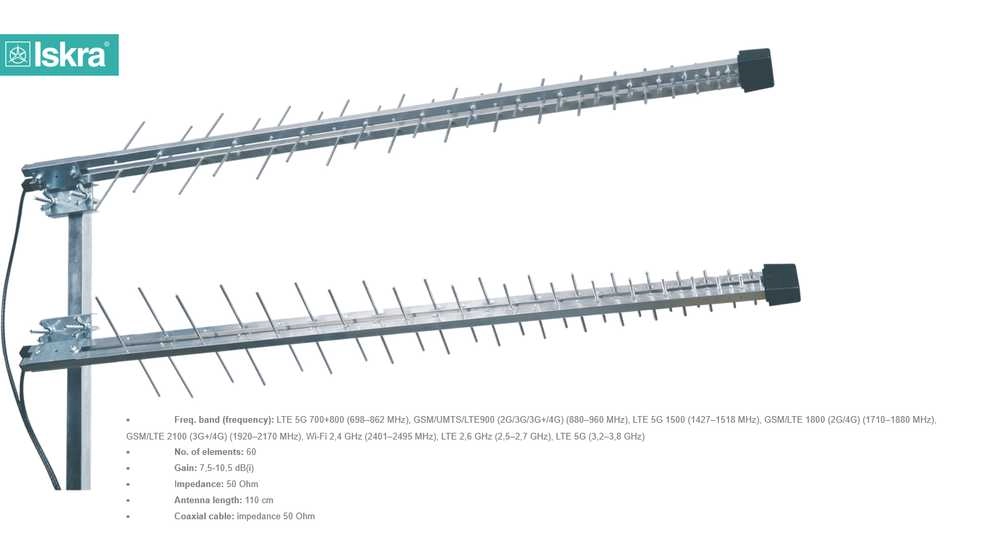 Iskra Antenna P-60 5G L700 U-MIMO