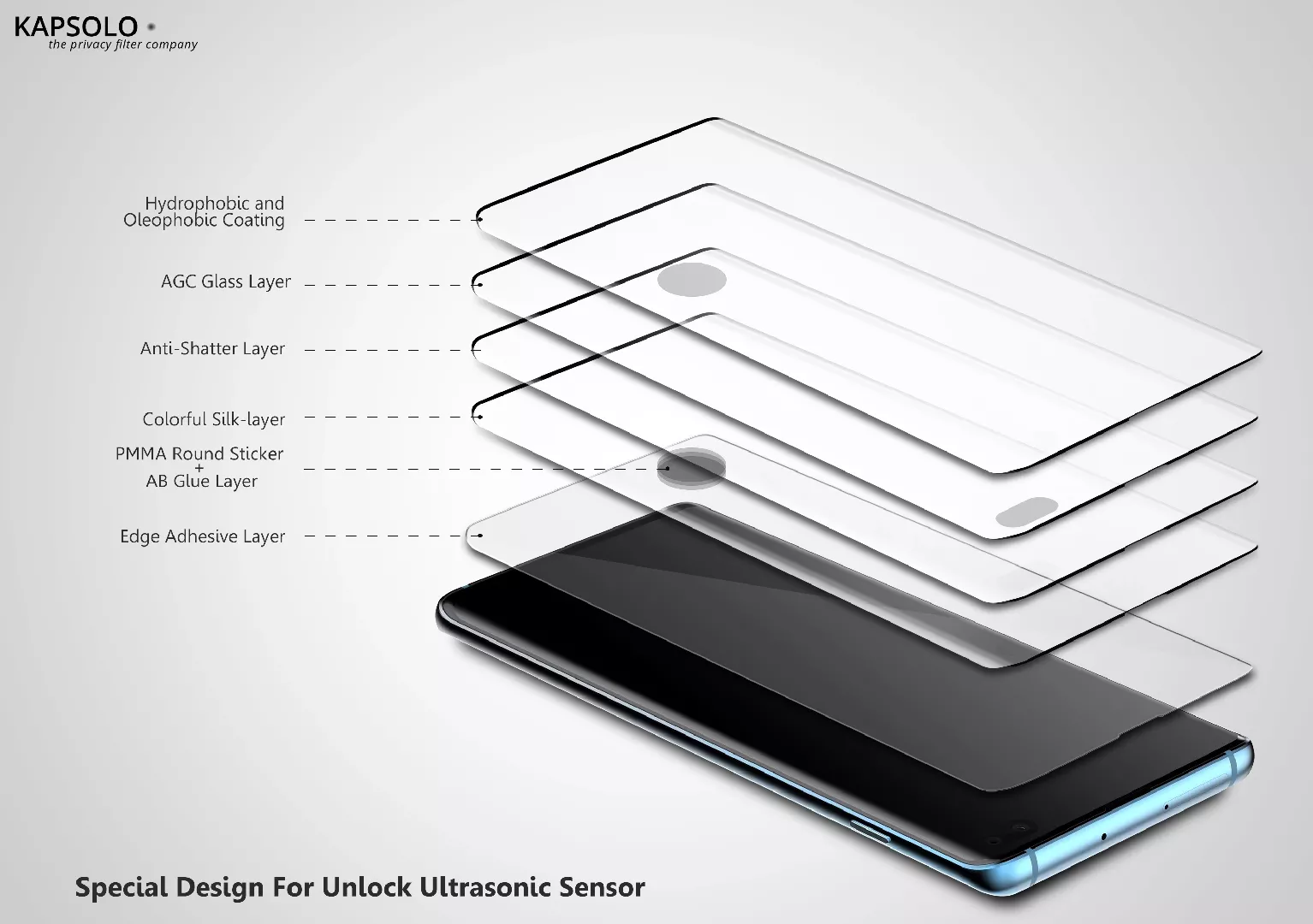 KAPSOLO Tempered GLASS samsung galaxy note20