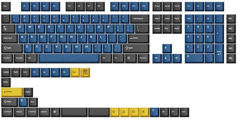 Klaviatūra Keychron Double shot PBT Full
