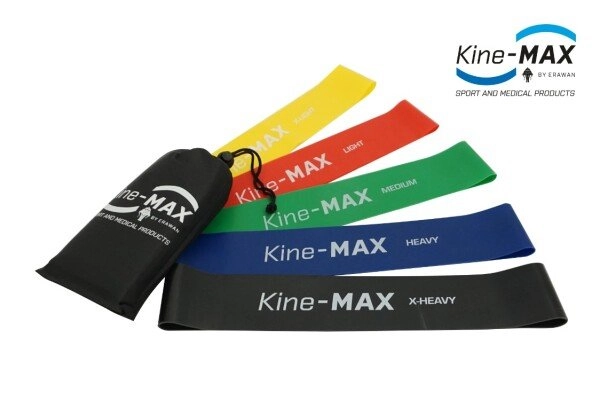 KINE-MAX Mini Loop resistance band set