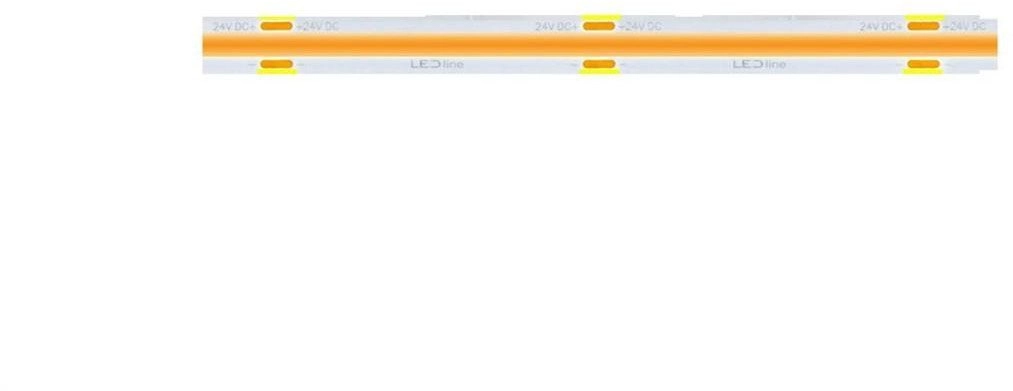 LED lente 24Vdc 11W/m COB 480LED/m
