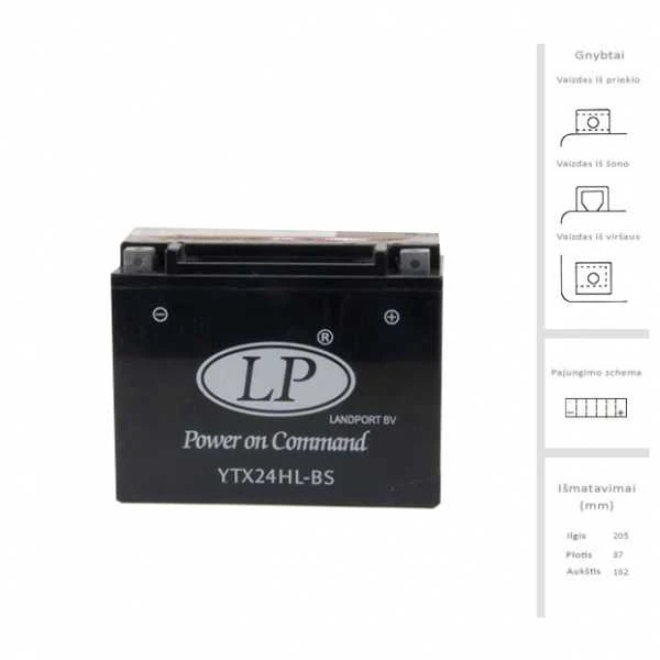 Landport Akumuliatorius 24 Ah 330A EN