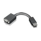 Lenovo DisplayPort - VGA 0.2