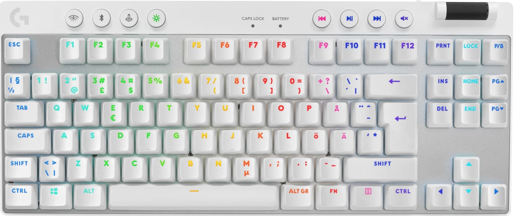 Logitech G 920-012146 tastatūra Speļu RF bezvadu sakari + Bluetooth QWERTY Ziemeļvalstu Balts
