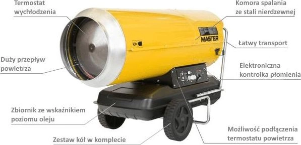 Master OIL HEATER B 360 WITHOUT