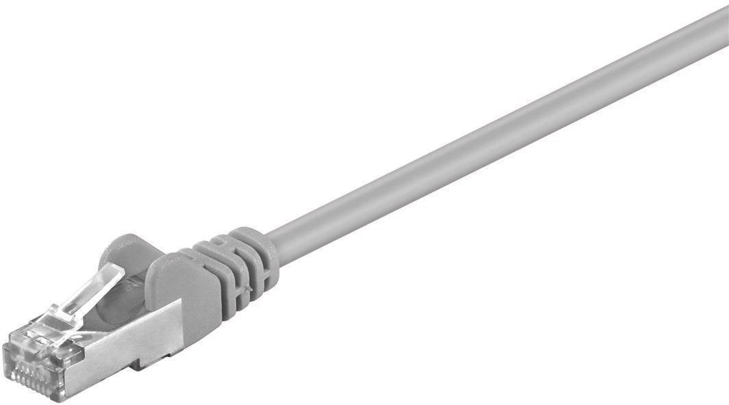 Microconnect STP520 networking cable Grey 20
