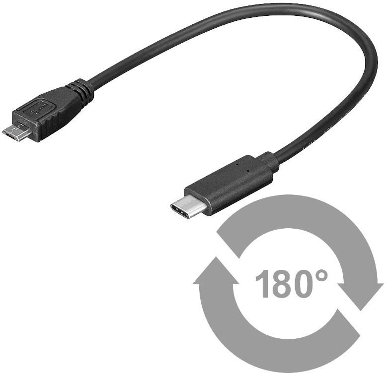Microconnect USB3.1CAMB02 USB cable USB