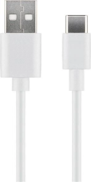 Microconnect USB3.1CCHAR2W USB cable USB