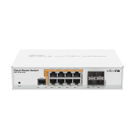 Mikrotik CRS112-8P-4S-IN network switch Gigabit Ethernet