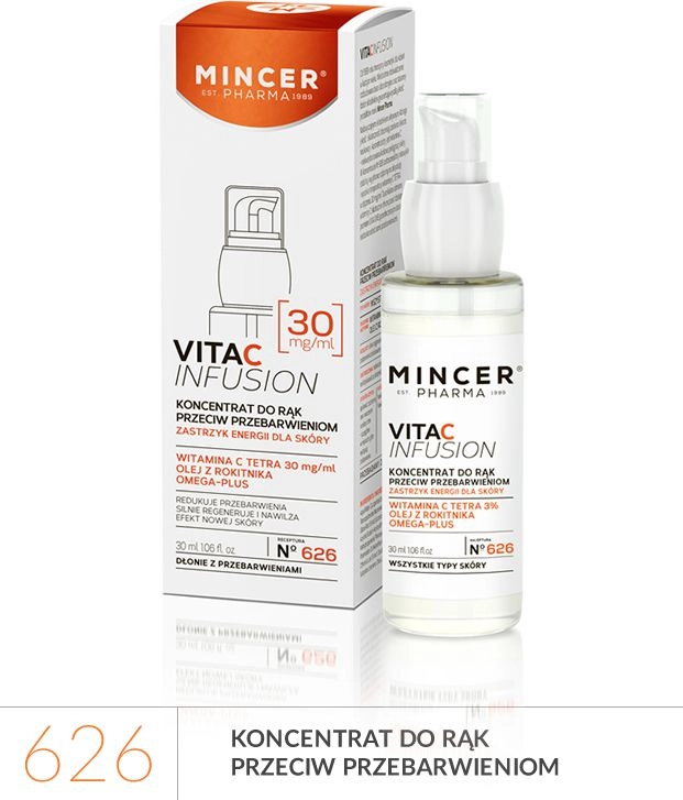 MINCER VitaClnfusion 626 hand serum 5902557261512