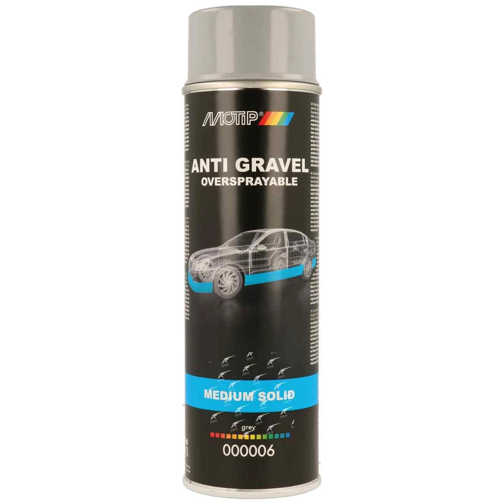 MOTIP Coating for car thresholds  gray