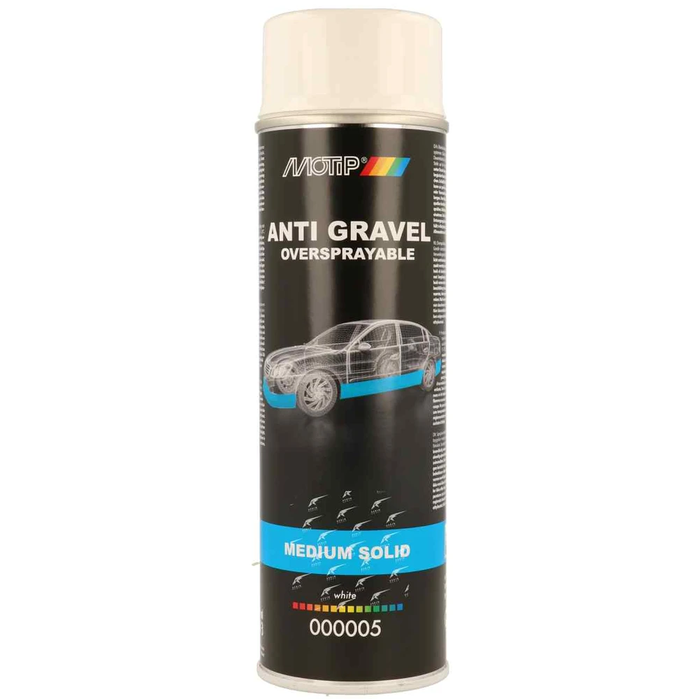 MOTIP Coating for car thresholds  white