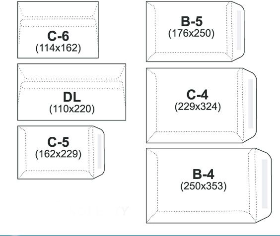 NC Envelopes DL ENVELOPE WHITE SK