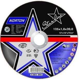 Norton Clipper Tarcza do ciecia Starline