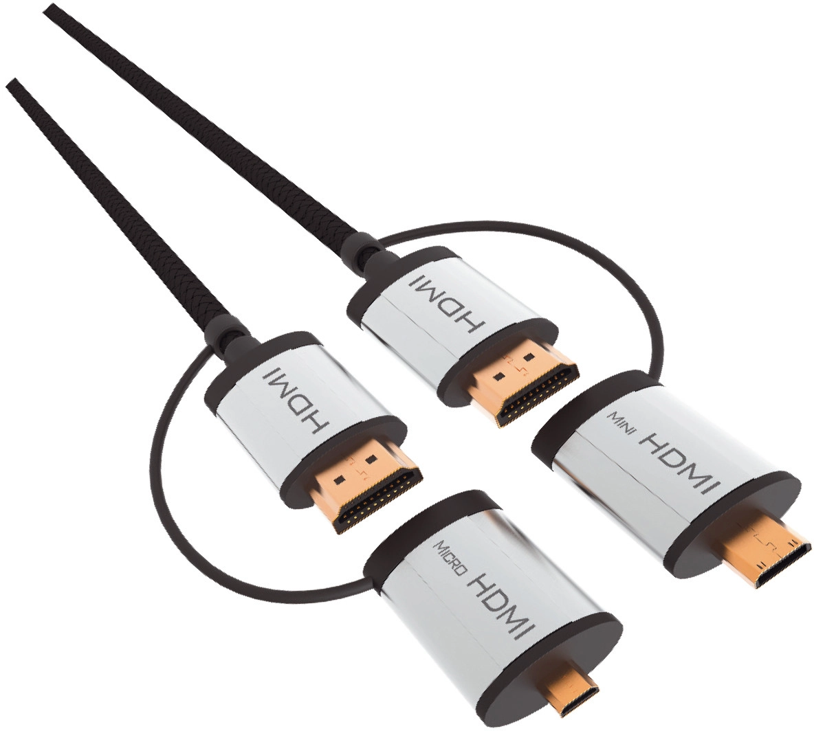 Omega cable + adapters HDMI 1