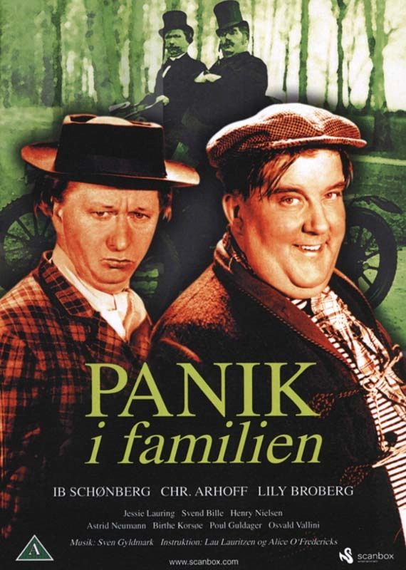 Panik I Familien (Ib Schønberg og