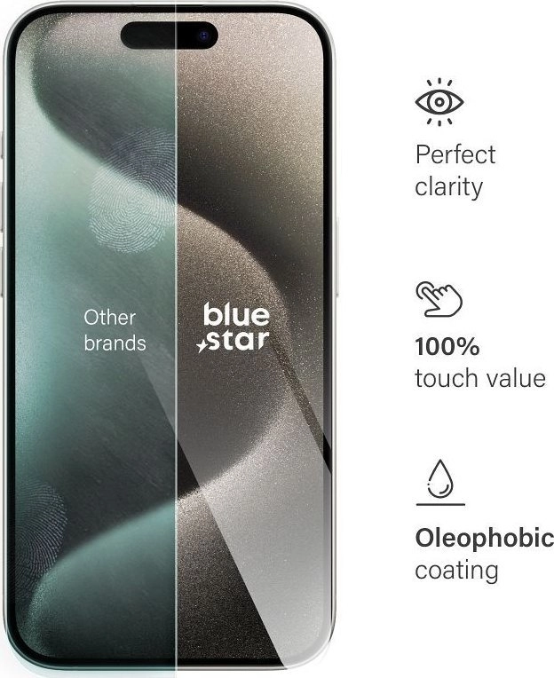 Tele.com Partner Blue Star tempered