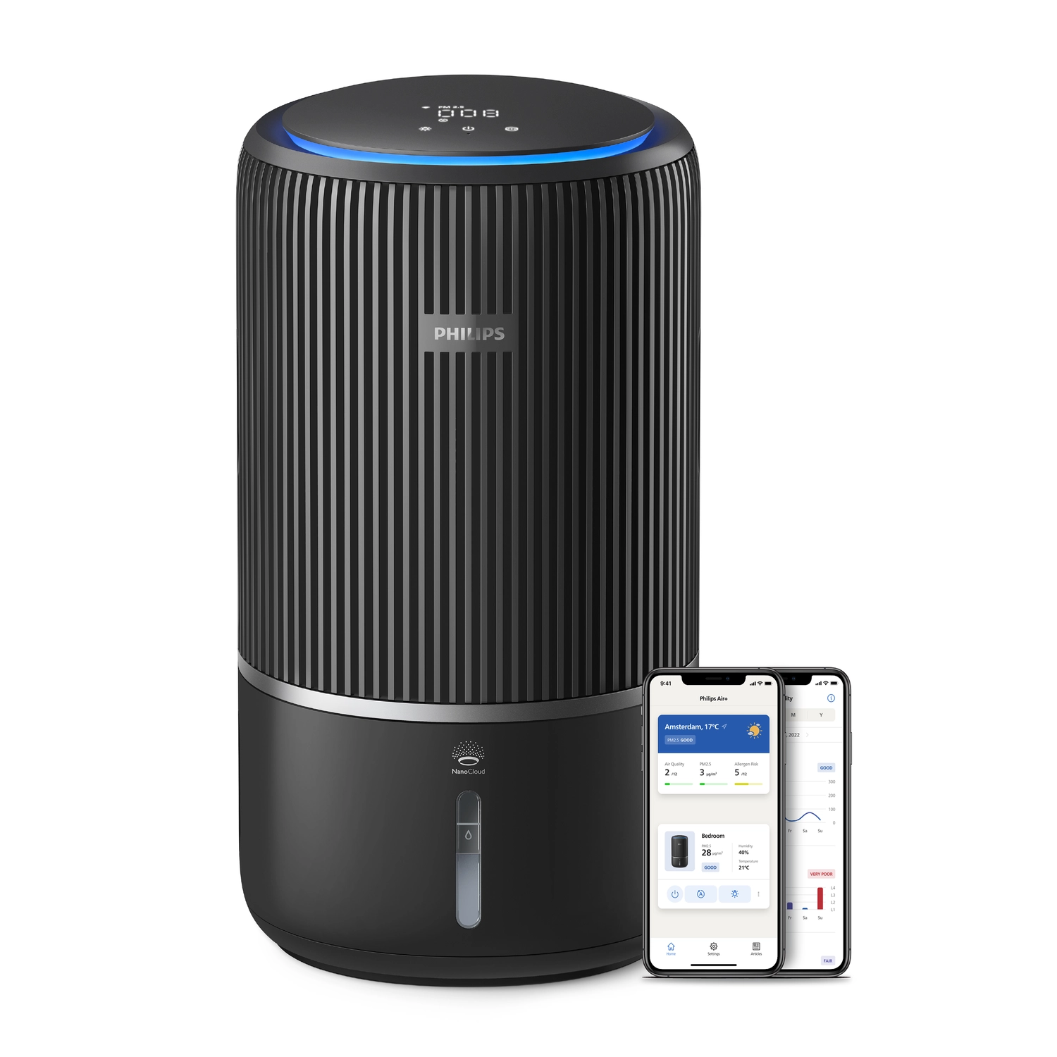 Philips AC3421/13 air purifier 78 m²