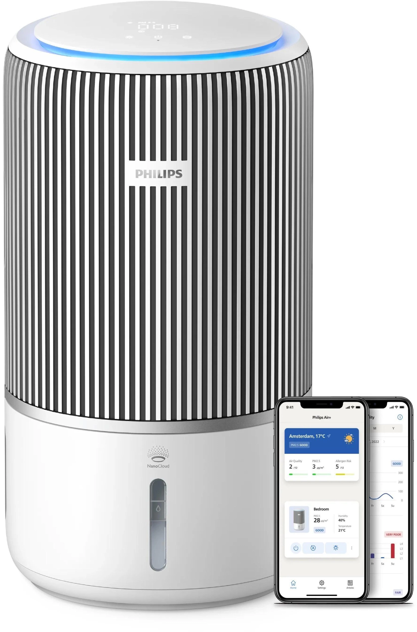Philips PureProtect Water 3400 Series AC3420/10